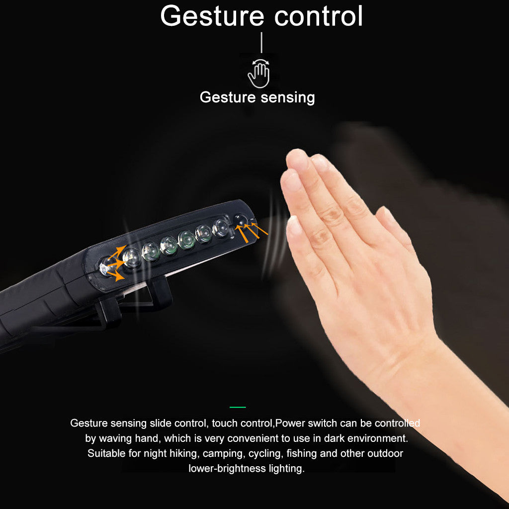 LED Intelligente Sensor-Stirnlampe – Nachtangeln, Sport, Radfahren, Aufladbar, Extra helles Licht