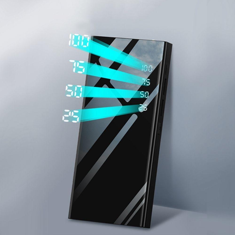 Powerbank 20.000 mAh – Externer Akku mit LCD-Anzeige, tragbar