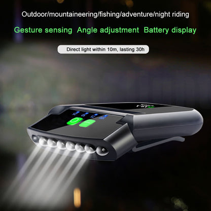 LED Intelligente Sensor-Stirnlampe – Nachtangeln, Sport, Radfahren, Aufladbar, Extra helles Licht