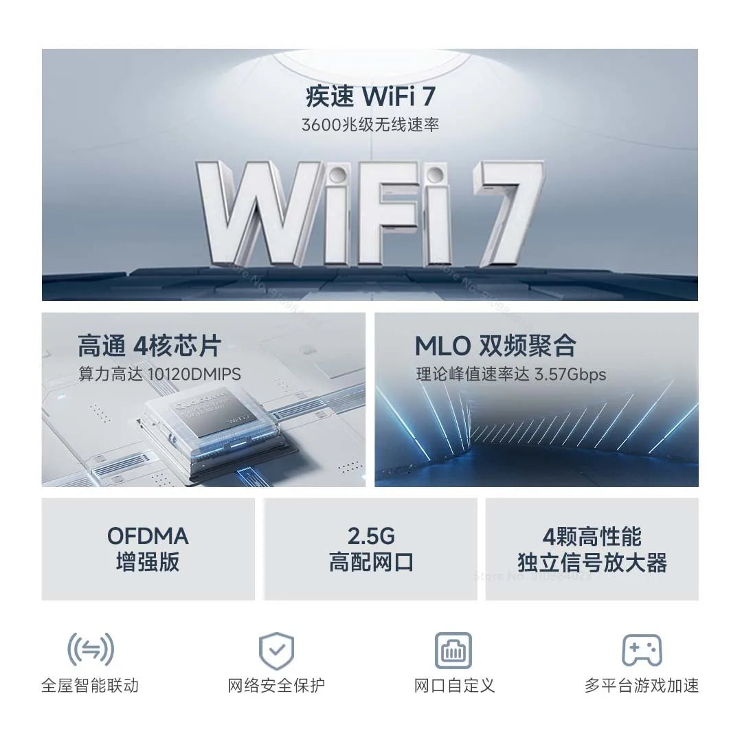 Xiaomi Router BE3600 – WiFi 7 Dualband, Qualcomm Quad-Core, Gaming-Beschleunigung, 3570Mbps, Dual-WAN/LAN, Mesh-Netzwerk, Repeater, VPN