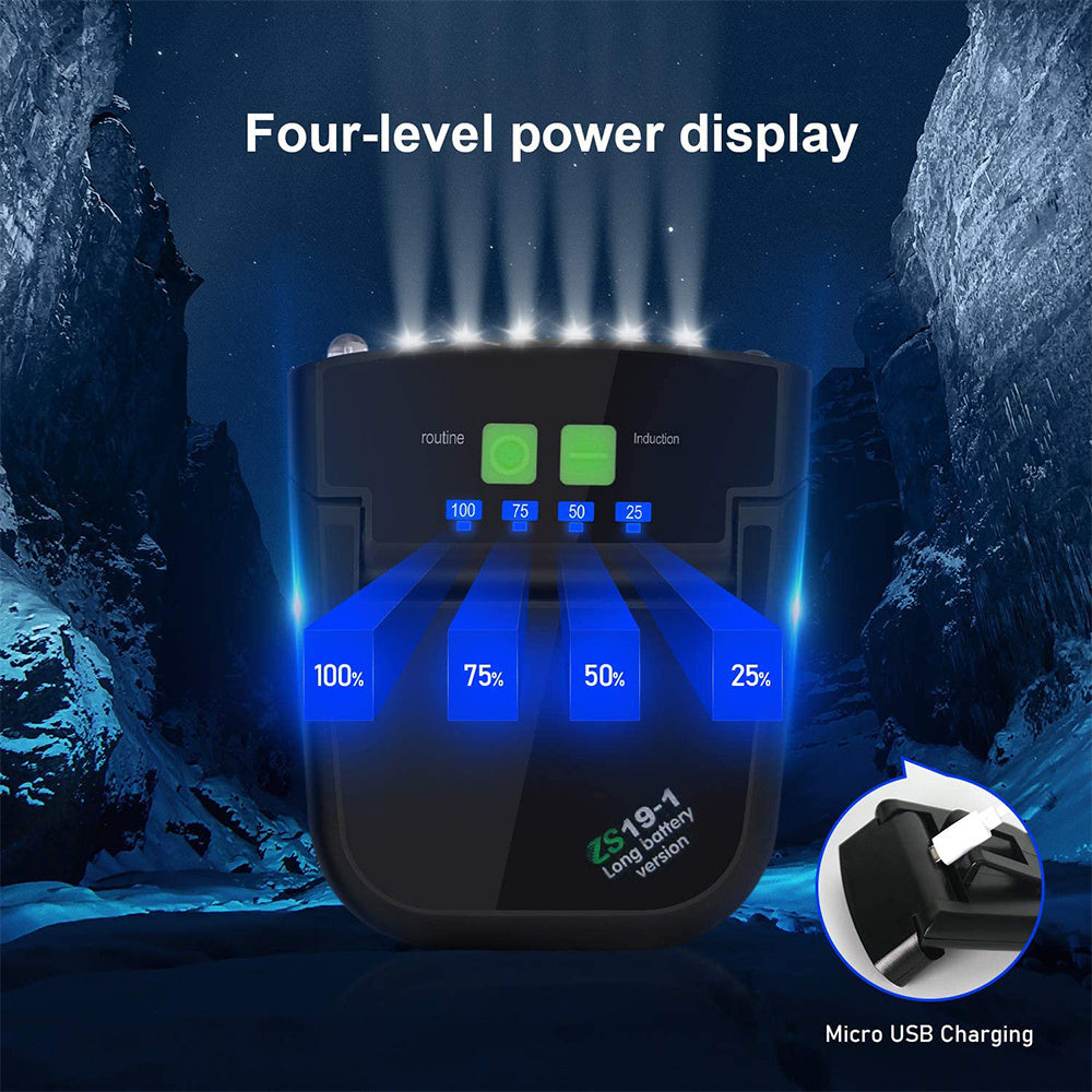 LED Intelligente Sensor-Stirnlampe – Nachtangeln, Sport, Radfahren, Aufladbar, Extra helles Licht